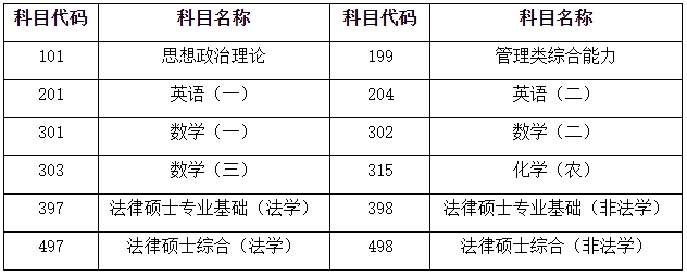 華東理工大學.png