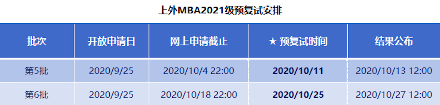 時(shí)間安排