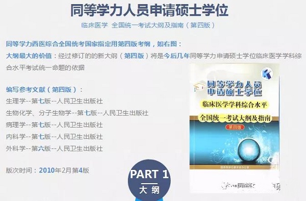 西醫綜合參考復習資料